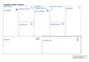 Businessmodel Canvas blanco-page-0