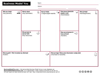 Business Model You blanco ligg-page-0